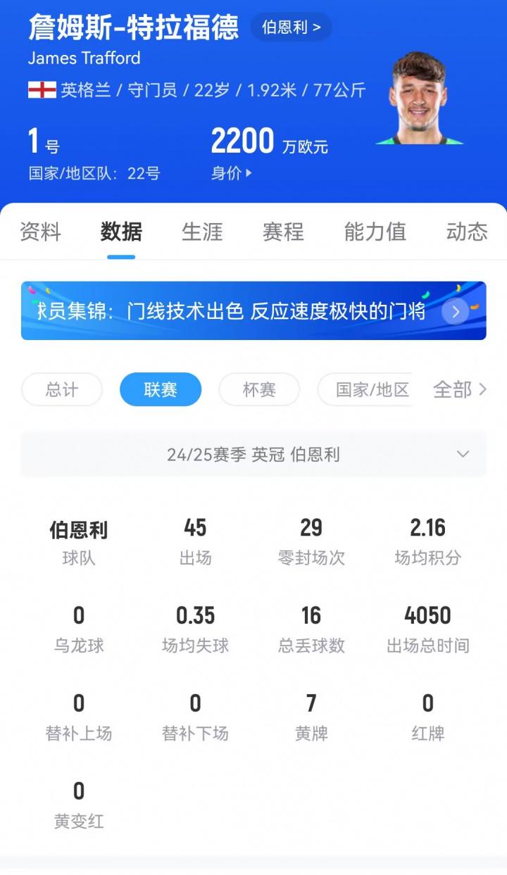 如果球员最, 贡献