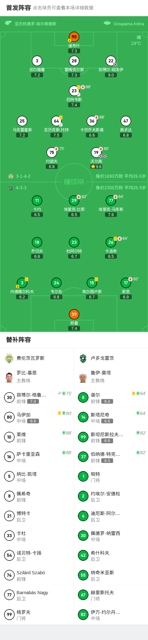 一球, class
