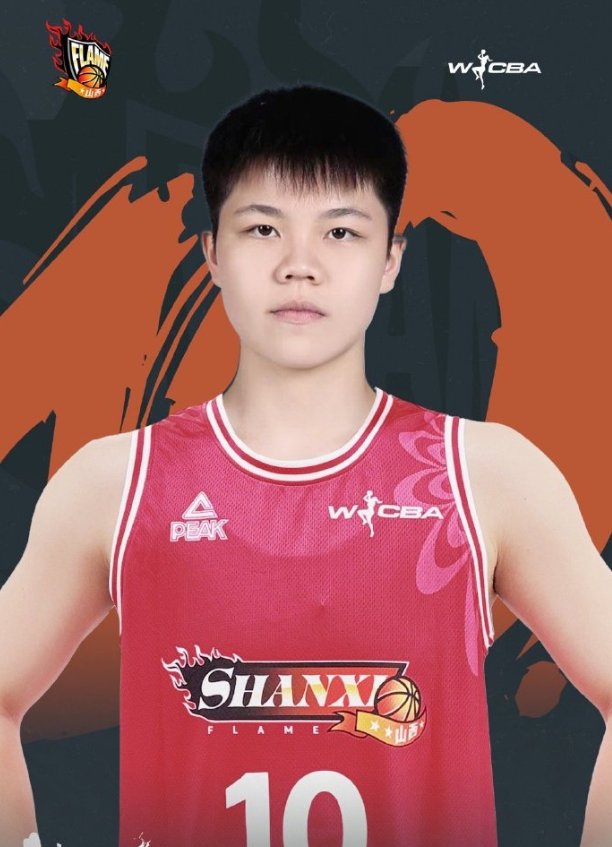 inews, 上海女篮的