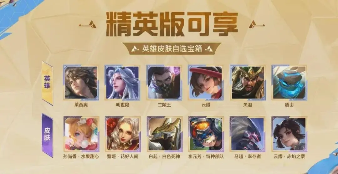 则由月末调, 结束, 届时所有玩 则由月末调, 结束, 届时所有玩