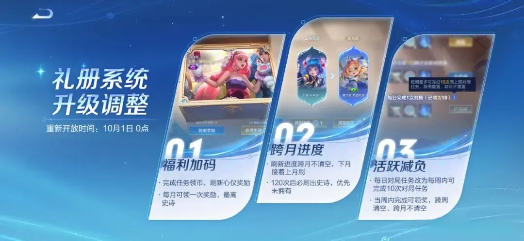 公布, 段位继承表, src 公布, 段位继承表, src